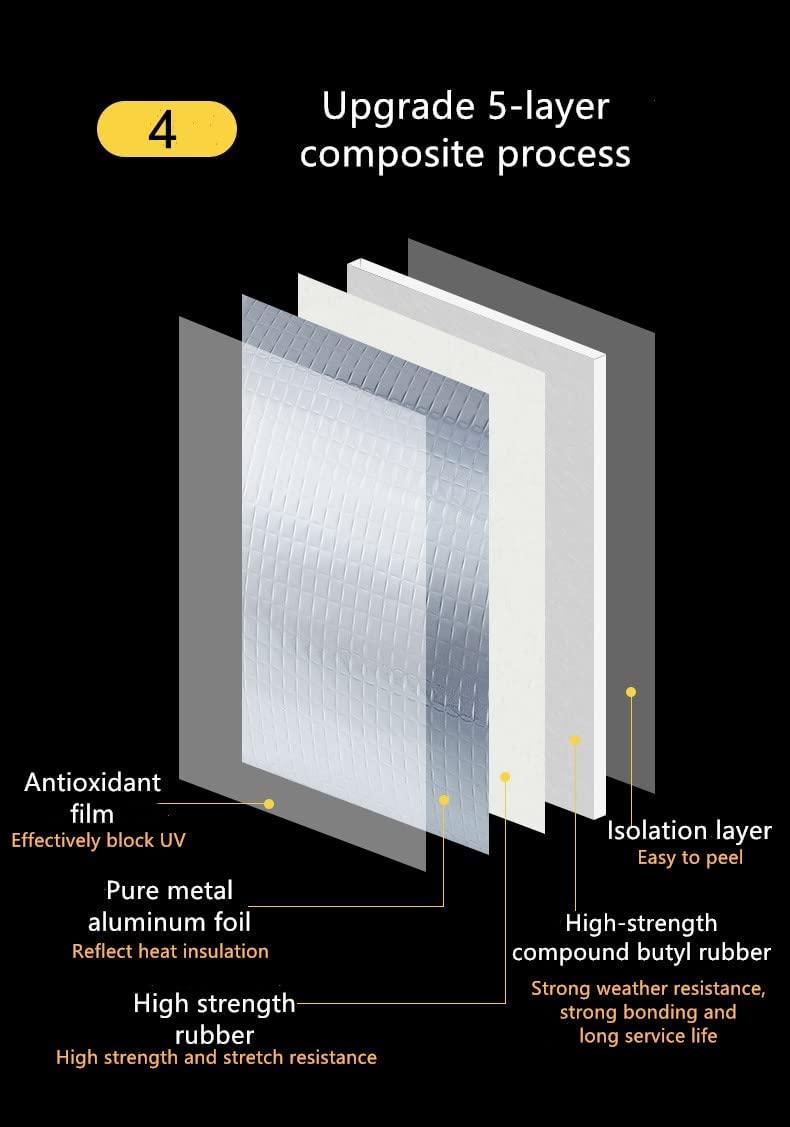 Aluminium Foil Waterproof Sealant Tape – Heavy-Duty, Heat-Resistant & All-Weather Fix