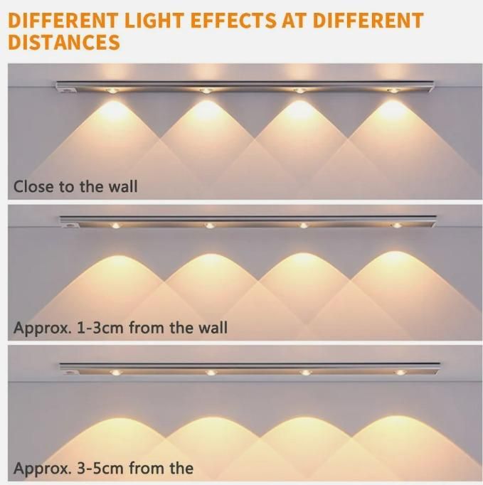 LED Motion Sensor Cabinet Light β USB Rechargeable, 3 Modes & Easy Stick-On
