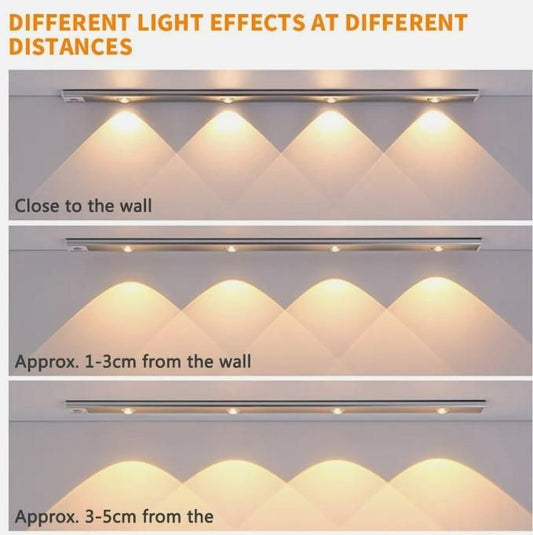 LED Motion Sensor Cabinet Light – USB Rechargeable, 3 Modes & Easy Stick-On
